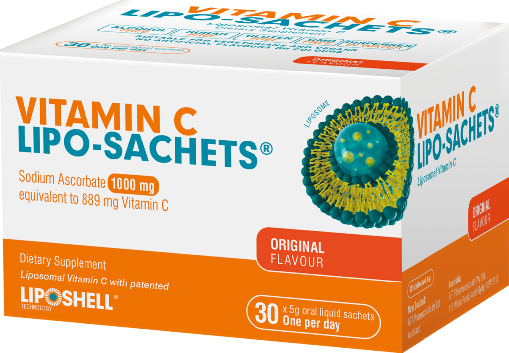 Available Samples | Medical Sample Fulfilment in Australia – My Samples ...